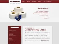 Introduction, Products & Services, Request An Estimate, Introduction Introduction, Products & Services, Request An Estimate, Introduction