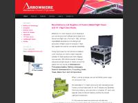  Industrial, Entertainment, Sports & Leisure, Specialist