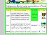 articlesubmissiondirectory.net article submission directory articlesubmissiondirectory.net article submission directory