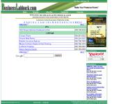 Art on Texas Avenue - Art Gallery in Lubbock, Texas