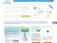  Gestisci il tuo Cloud, Hardware come servizio, &nbsp;&nbsp;&nbsp;Scopri come..., Richiedi info &raquo;