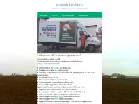 ogrässprutor, ombyggnad, reparation, reservdelar  ogrässprutor, ombyggnad, reparation, reservdelar