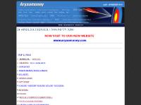 TECHNICAL ANALYSIS COURSE | free share market tips,free today tips,FREE tips, free NSE tips , free BSE tips, free STOCK TRADING TIPS , free SHARE MARKET TRADING TIPS ,free medium term trading tips, free shortterm trading tips,