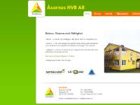 Åsarnas HVB AB - Hem Åsarnas HVB AB - Hem