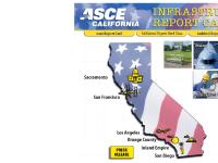 ascecareportcard.org Report Card, Citizens Guides, Sacramento Guides ascecareportcard.org Report Card, Citizens Guides, Sacramento Guides