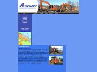 aschakt.se Huvudsida, F