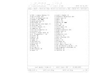 Age of Kings, Alice in Wonderland, Animals, Apocalypse Now Age of Kings, Alice in Wonderland, Animals, Apocalypse Now