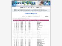 ascii-code ascii-code