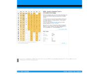 ASCII Table - ASCII and Unicode Characters ASCII Table - ASCII and Unicode Characters