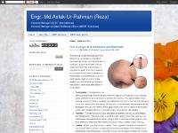 Allah, Spam: Investment? Attention from Libya?, Hoax and Spam, _Al-Quran Allah, Spam: Investment? Attention from Libya?, Hoax and Spam, _Al-Quran