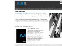 asiajobindex.com Methodology, Reports, Salary Survey asiajobindex.com Methodology, Reports, Salary Survey