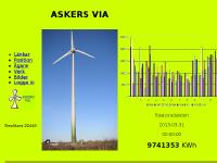 liten askers.se skärmbild liten askers.se skärmbild