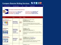 aspirationsresume  aspirationsresume