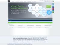 visa assetmanagersystem.se data