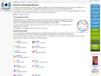 , The Sun, , The Moon , The Sun, , The Moon