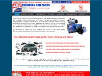 ASV Euro Car Parts - European Auto Spares