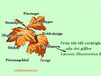 statistik för ateljewq - WQ1