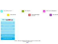  Historique de nos activités, Notre mission, Notre méthodologie de travail, Nos activités