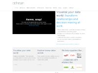 atheonanalytics.com products, SKUview, visual analytics tools
