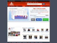  Athletes, Events & Results