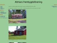  Minnesfond, Cafésöndagar, Attmardagen, Verksamhetsberättelse