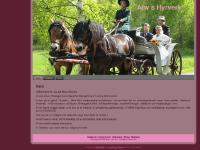 liten atwshyrverk.se skärmbild