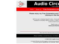 Audio Circuit Denmark Audio Circuit Denmark