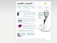 audiograph.se PowerCube Option: Water Cooled Load Box