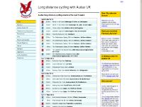 DIYs, Results and awards, Arriv DIYs, Results and awards, Arriv