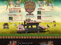  Native Game, Seafood, Vegetarian, Ask Deano! Beerenberg's BBQ Guru