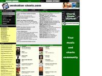 australian-charts.com australian-charts.com