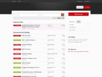 authenticjobs.ca Top ↑, Tags, Date posted authenticjobs.ca Top ↑, Tags, Date posted