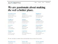 Automattic Automattic