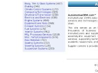  Climate Control Systems, Computing Technologies, Drivetrains/Transmission, Electrical and Electronic