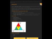 AVeS - anti-virus,protection,security,security solutions,technical expertise,blockmail