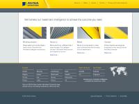 Asset Management - Aviva Investors Asset Management - Aviva Investors
