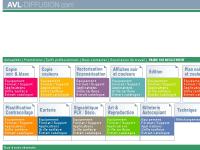 AVL Diffusion // Le n AVL Diffusion // Le n
