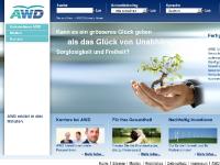  Vorsorgen, Hypotheken, Unternehmen AWD, Medien