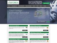 International Money Transfers: No bank fees with AxiForex International Money Transfers: No bank fees with AxiForex