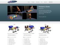 Resistance Bands | Exercise Equipment by Aylio