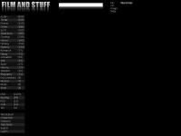 Crime (378), Adventure (276), Sci-Fi (273), Comedy (230)  Crime (378), Adventure (276), Sci-Fi (273), Comedy (230)