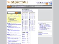basketball-reference.com Sports-Reference, Baseball, college
