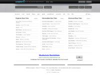 Bass Tabs With Rhythm | Songsterr Guitar Tabs and Chords