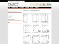 Home Improvement | Kitchen And Bathroom Remodeling