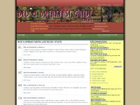 Birmingham, Cropwell, Fairhope, Florence Birmingham, Cropwell, Fairhope, Florence