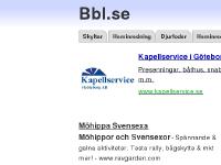 Industri Jordbruk, Data Mjukvara Programvara, Accessoarer, Värmepanna Stockholm  Industri Jordbruk, Data Mjukvara Programvara, Accessoarer, Värmepanna Stockholm