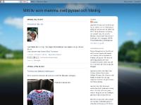 beachforever.blogspot.com Vincent är här nu!, 22:12, 0 kommentarer