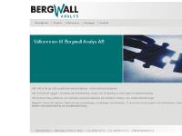 Index - Bergwall Analys Index - Bergwall Analys