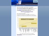 job performance, Best job, career search, job test job performance, Best job, career search, job test