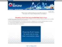 Best Tennis Town - Nominate it. Prove it. Win it. | United States Tennis Association